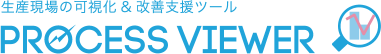 PROCESS VIEWER (プロセスビューワー)