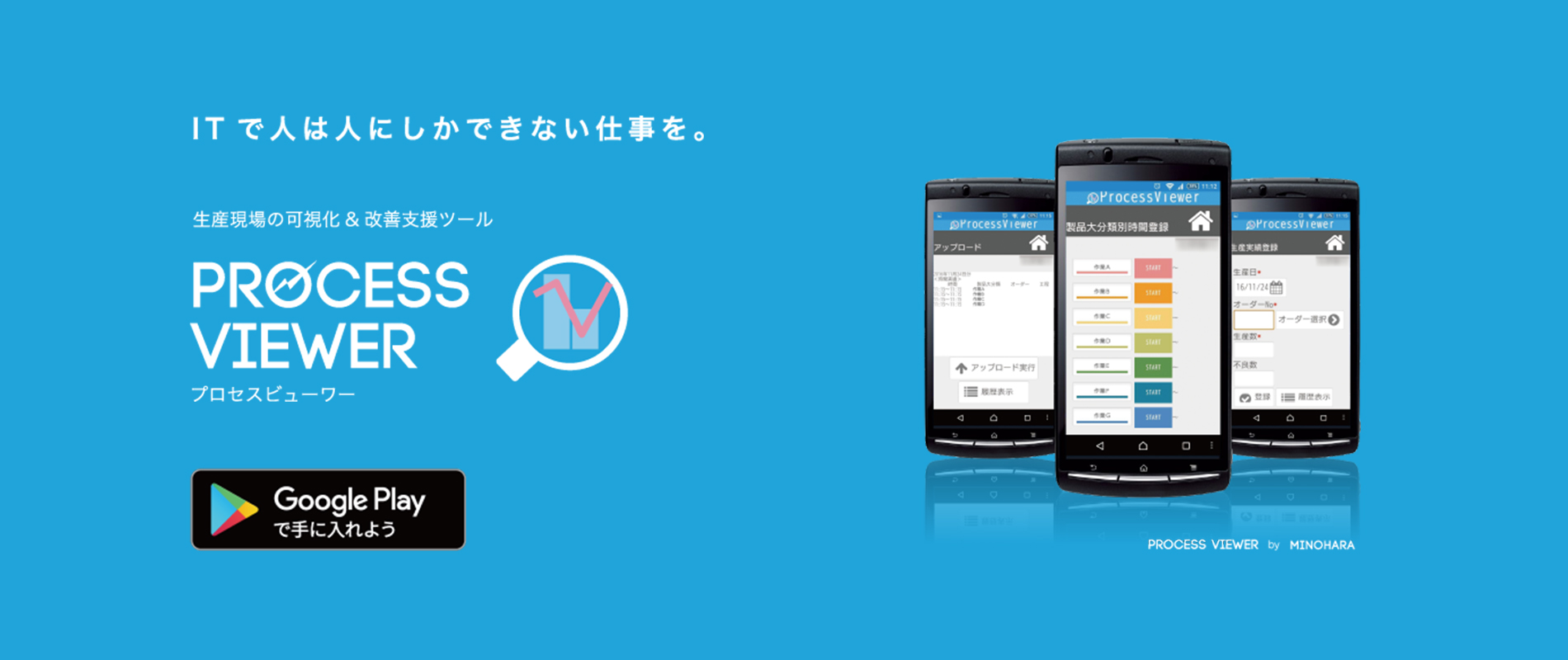 PROCESS VIEWER (プロセスビューワー)